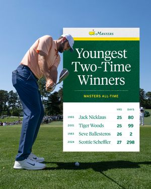 Image post by @TheMasters on Twitter/X