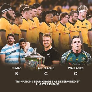 Image post by @rugbypass on Instagram