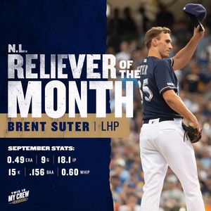 Image post by @brewers on Instagram