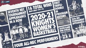 Image post by @fduknightsathletics on Instagram