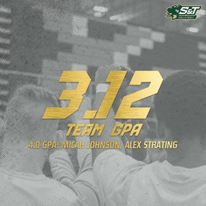Image post by @miners_mbb on Instagram