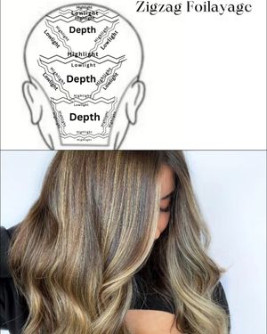 Image post by @behindthechair_com on Instagram