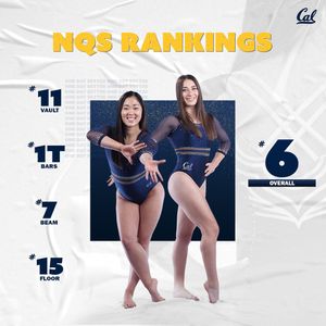 Image post by @calwgym on Instagram