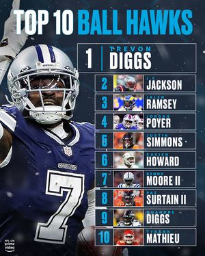 Image post by @nflonprime on Instagram