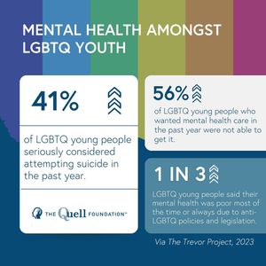 Image post by @quellfoundation on Instagram