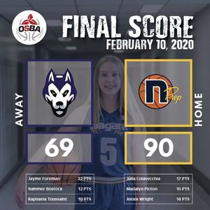 Image post by @niagaraprepbasketball on Facebook