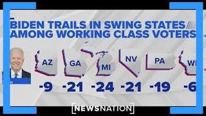 Video post by @newsnation on YouTube