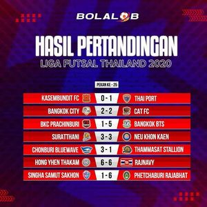 Image post by @bolalobfutsal on Instagram