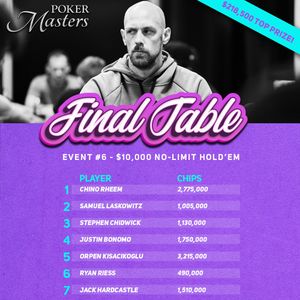 Image post by @pokergo on Instagram
