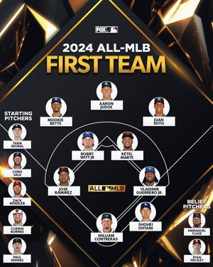 Image post by @mlbonfox on Instagram