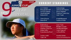 Image post by @tgfjuniorgolf on Instagram