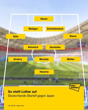 Image post by @interwetten on Instagram