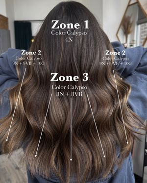 Image post by @behindthechair_com on Instagram