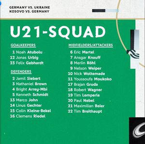 Image post by @germanfootball_dfb on Instagram