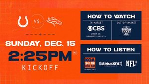 Image post by @Broncos on Twitter/X