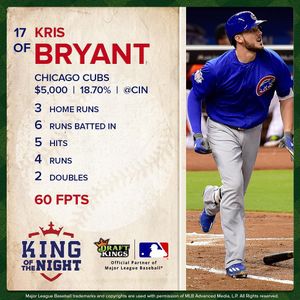 Image post by @draftkings on Instagram