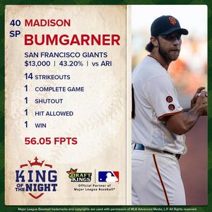Image post by @draftkings on Instagram
