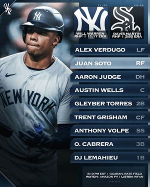 Image post by @theyankeereport on Instagram