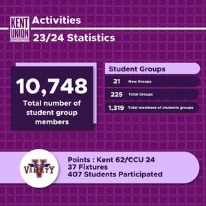 Image post by @kentunion on Instagram