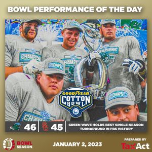 Image post by @bowlseason on Instagram