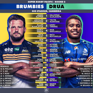 Image post by @rugbypass on Instagram