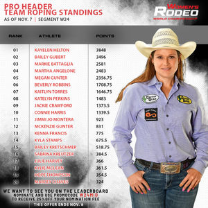 Image post by @womensrodeo on Instagram