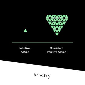 Image post by @mastryexperience on Instagram