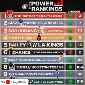 Image post by @blitztheseahawk on Instagram