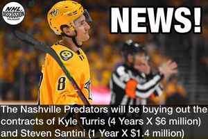 Image post by @nhl.discussion on Instagram