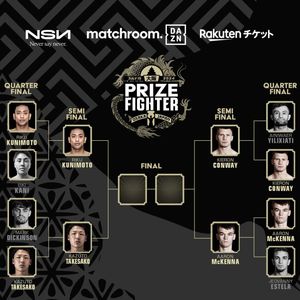 Image post by @MatchroomBoxing on Twitter/X