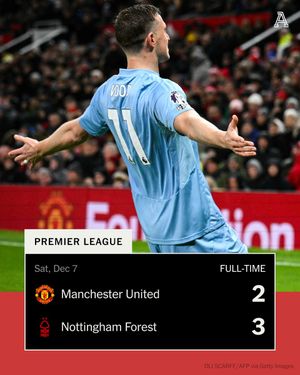 Image post by @TheAthleticFC on Twitter/X