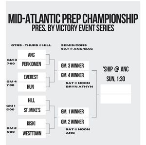 Image post by @anclacrosse on Instagram