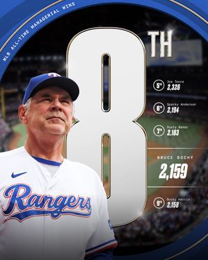 Image post by @Rangers on Twitter/X