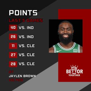 Image post by @bettortogether on Instagram