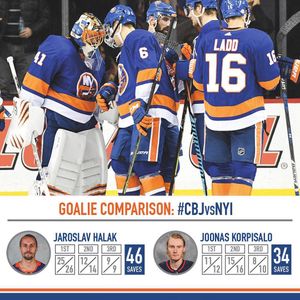 Image post by @nyislanders on Instagram