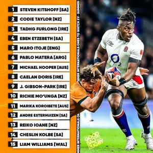 Image post by @goodbadrugby on Instagram