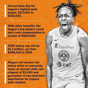 Image post by @onpointbasketball on Instagram