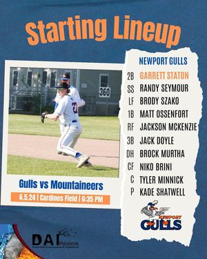 Image post by @newportgulls on Instagram