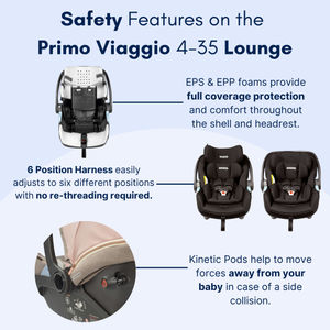 Image post by @pegperegousa on Instagram