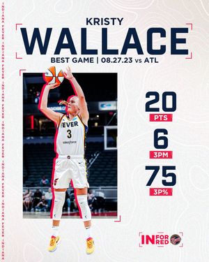 Image post by @indianafever on Instagram
