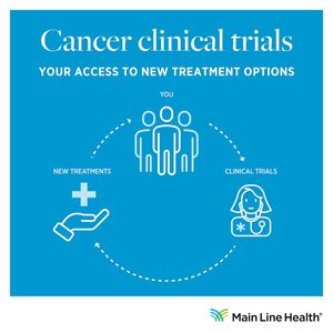 Image post by @mainlinehealth on Instagram