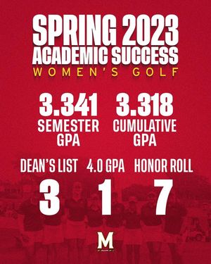 Image post by @TerpsWGolf on Facebook
