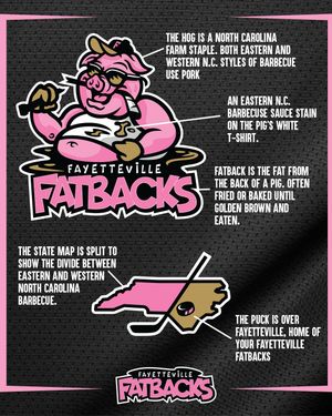 Image post by @fayettevillemarksmen on Instagram