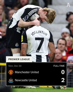 Image post by @TheAthleticFC on Twitter/X