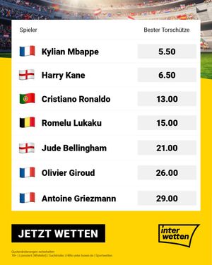 Image post by @interwetten on Instagram