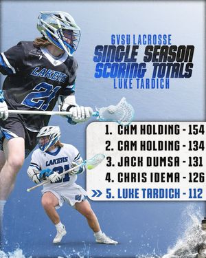 Image post by @gvsulax on Instagram
