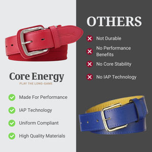 Image post by @coreenergybelt on Instagram