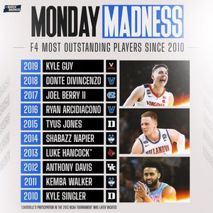 Image post by @marchmadnessmbb on Instagram