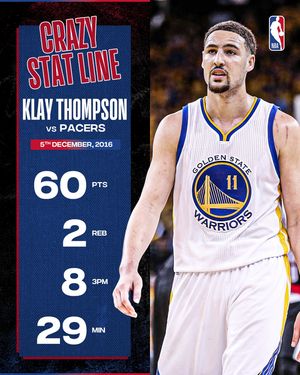 Image post by @nbaindia on Instagram