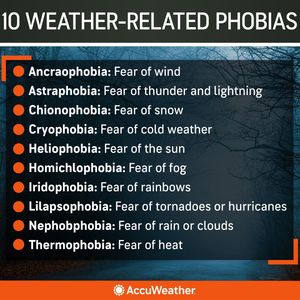 Image post by @accuweather on Instagram